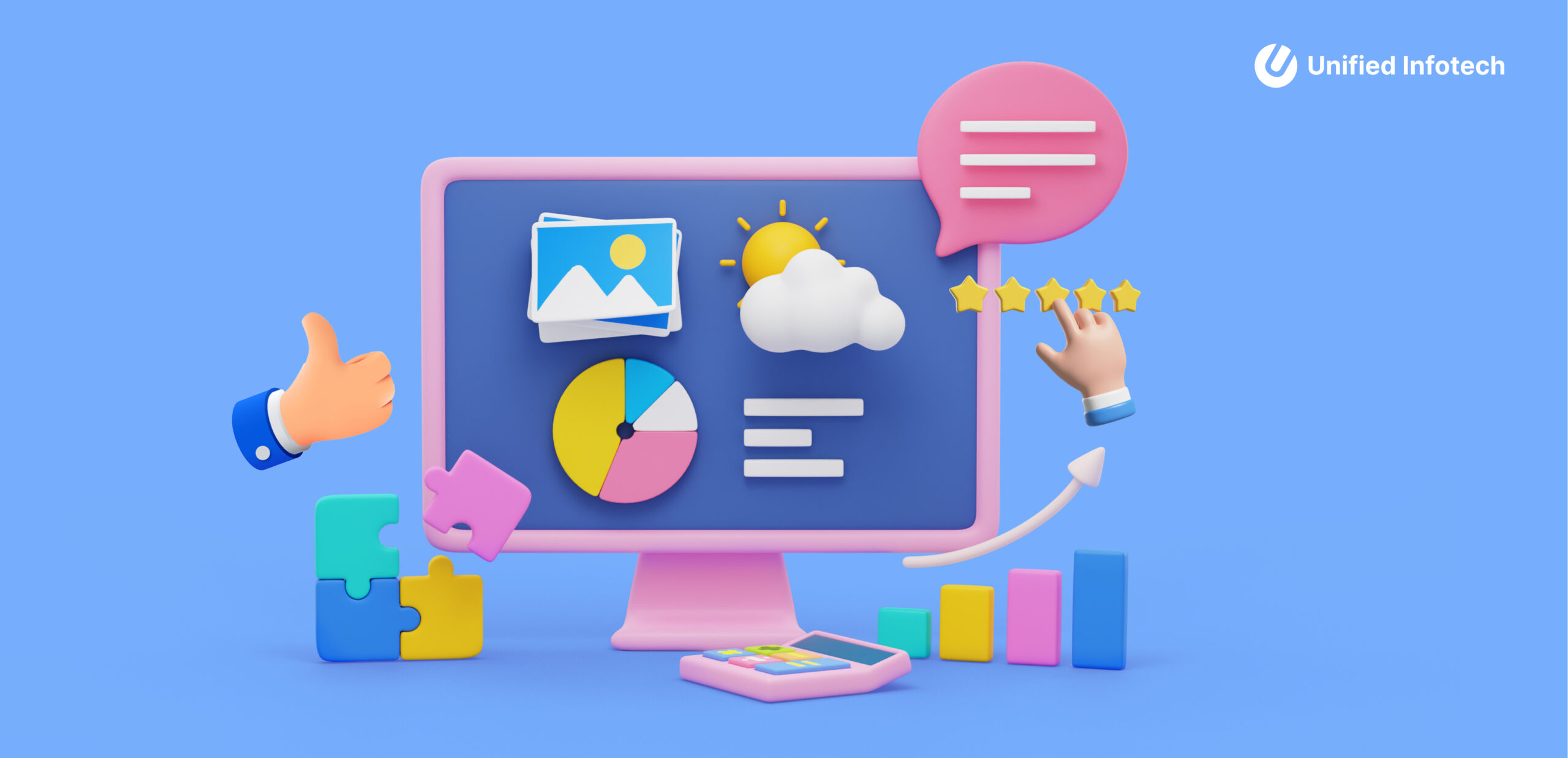Personalized Web Experiences USA